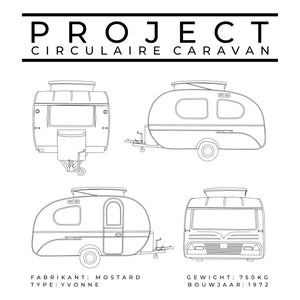 De Circulaire caravan als toekomst?
