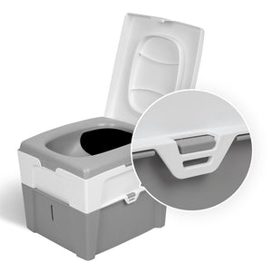 Komposttoilette WandaGo