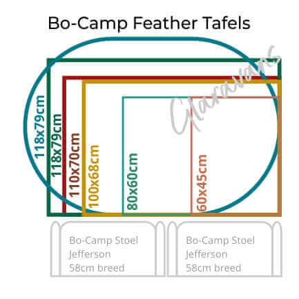 Bo-Camp-Tafel Feather 80x60cm-Campingtafel-Inklapbaar-Verstelbaar-Lichtgewicht-Houtlook-Hittebestendig-Waterbestendig-Modern-Stijlvol-Kamperen-Caravan-Camper-Glaravans